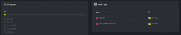 HackTheBox endgame. Прохождение лаборатории Professional Offensive Operations. Пентест Active Directory