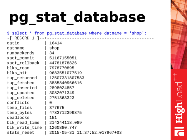 Deep dive into PostgreSQL internal statistics. Алексей Лесовский