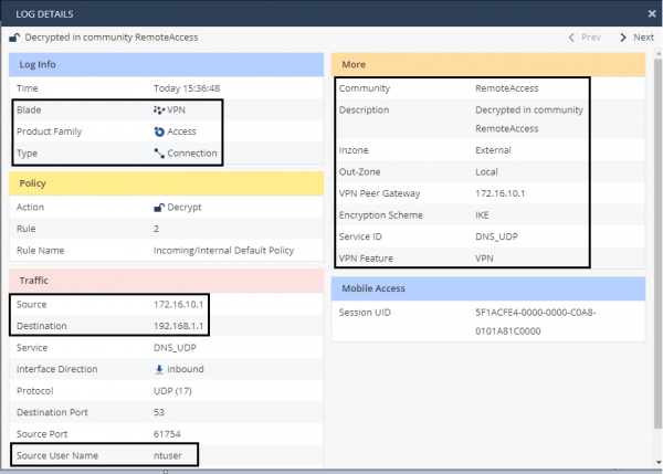 4. NGFW для малого бизнеса. VPN