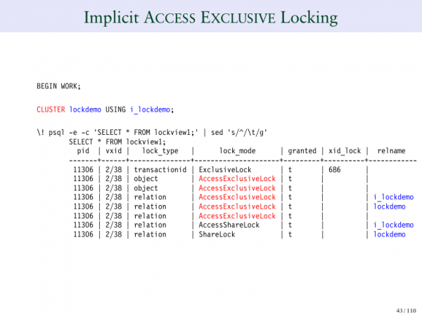 Unlocking the Postgres Lock Manager. Брюс Момжиан