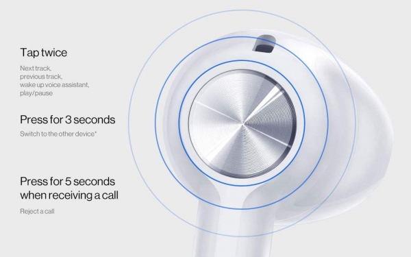 Анонсированы OnePlus Buds — полностью беспроводные наушники за €89 с поддержкой Dolby Atmos