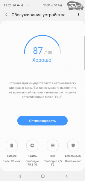 Обзор смартфона Samsung Galaxy S10+: все это уже было в «Симпсонах»