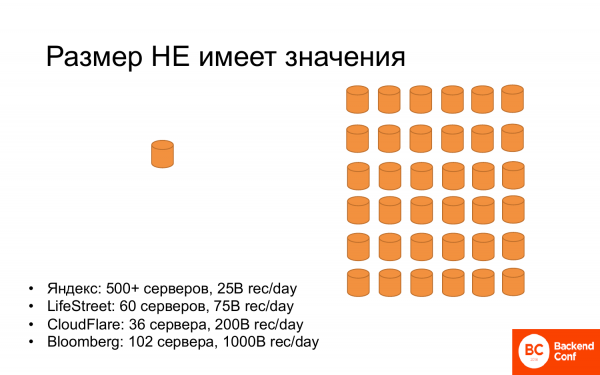 Теория и практика использования ClickHouse в реальных приложениях. Александр Зайцев (2018г)