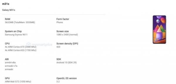 Бюджетный смартфон Samsung Galaxy M31s с процессором Exynos 9611 появился в консоли Google Play
