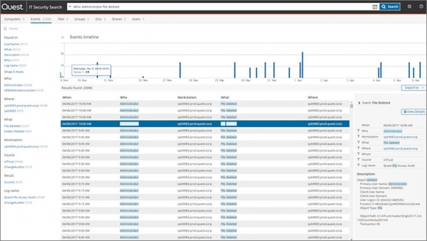 Как снизить стоимость владения SIEM-системой и зачем нужен Central Log Management (CLM)