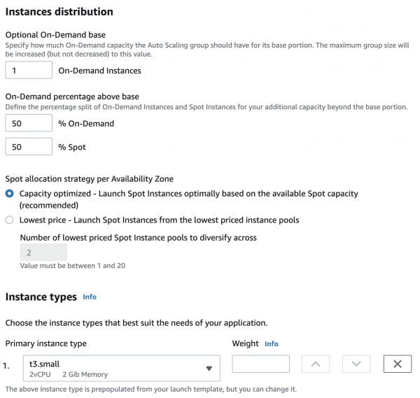 Создание масштабируемого API на спотовых инстансах AWS