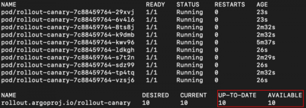 Canary Deployment в Kubernetes #2: Argo Rollouts