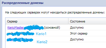 Полная синхронизация общих папок, контактов, календарей между распределенными серверами Kerio Connect