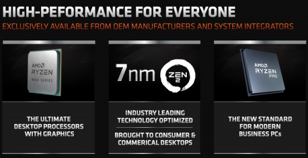 Разгон AMD Ryzen PRO 4000G не составит труда: процессоры получили припой под крышкой и свободный множитель