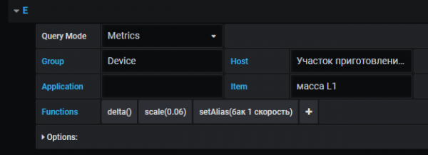 Grafana+Zabbix: Визуализация работы производственной линии