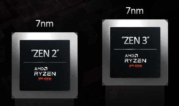 Процессоры с более чем 64 ядрами AMD предложит только в поколении Zen 4