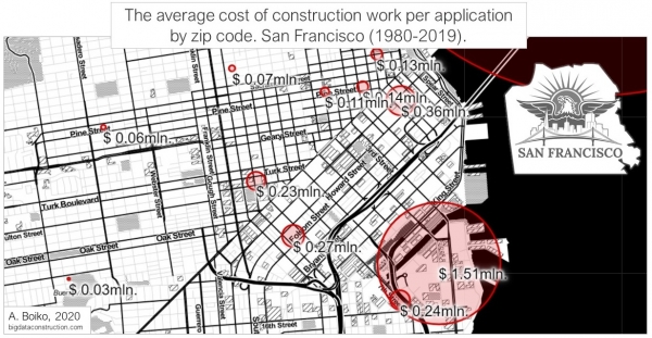 Взлёты и падения строительной отрасли Сан-Франциско. Тенденции и история развития строительной активности
