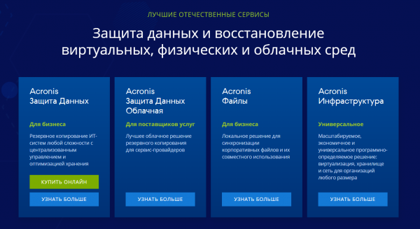 Итоги конкурса Acronis True Image 2021 и еще немного о защите