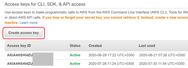 AWS CLI через MFA