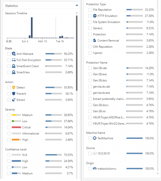 5. Check Point SandBlast Agent Management Platform. Logs, Reports & Forensics. Threat Hunting