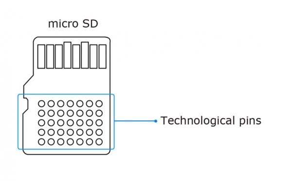 PC-3000 Flash: восстанавливаем данные с карты microSD