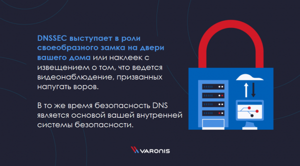 Руководство по безопасности DNS