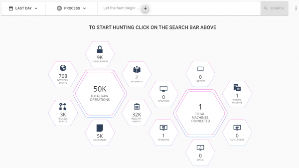 5. Check Point SandBlast Agent Management Platform. Logs, Reports & Forensics. Threat Hunting