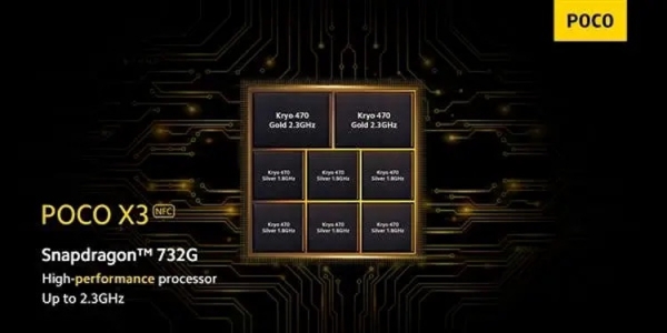 Xiaomi подтвердила, что POCO X3 с процессором Snapdragon 732G выйдет седьмого сентября