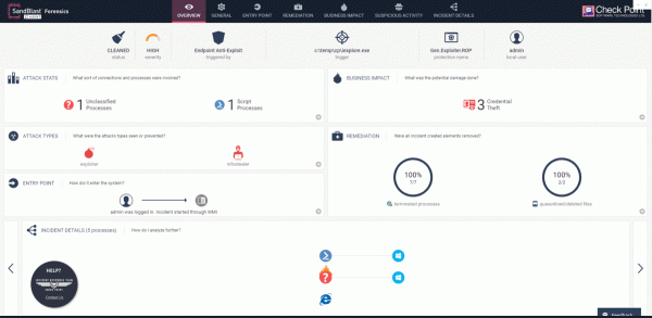 5. Check Point SandBlast Agent Management Platform. Logs, Reports & Forensics. Threat Hunting