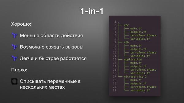 Описание инфраструктуры в Terraform на будущее. Антон Бабенко (2018г)