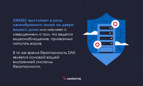 Руководство по безопасности DNS
