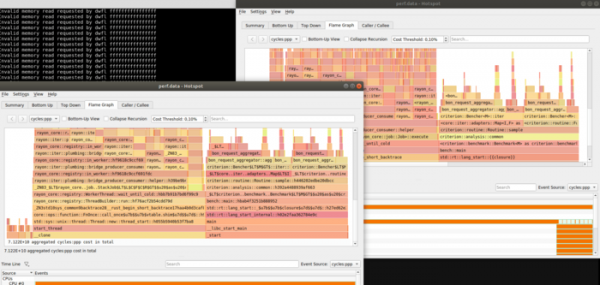 Выпуск Hotspot 1.3.0, GUI для анализа производительности в Linux