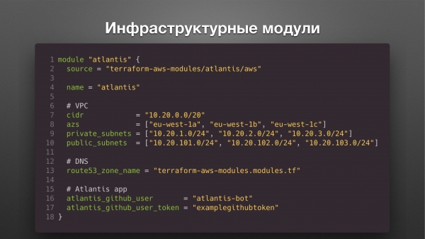 Описание инфраструктуры в Terraform на будущее. Антон Бабенко (2018г)