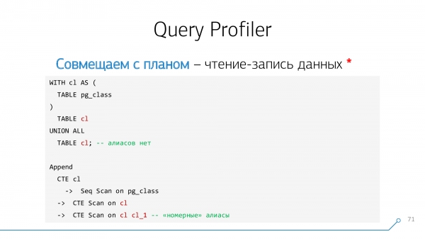 PostgreSQL Query Profiler: как сопоставить план и запрос