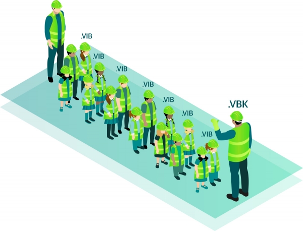 Политики хранения Veeam B&R — распутываем бэкапные цепи вместе с техподдержкой