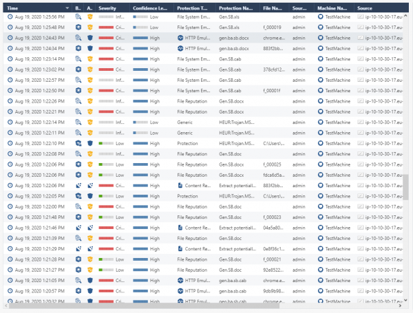 5. Check Point SandBlast Agent Management Platform. Logs, Reports & Forensics. Threat Hunting