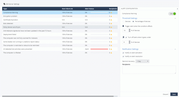 5. Check Point SandBlast Agent Management Platform. Logs, Reports & Forensics. Threat Hunting