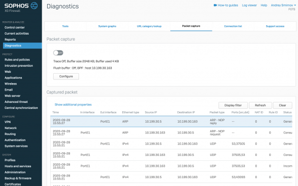 Обзор основного функционала Sophos XG Firewall (часть 1 “Мониторинг и аналитика”)