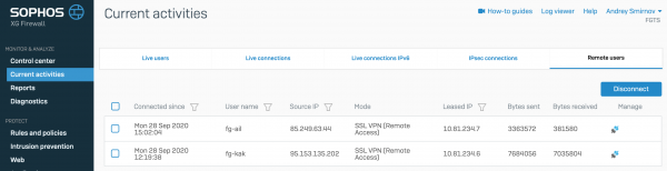 Обзор основного функционала Sophos XG Firewall (часть 1 “Мониторинг и аналитика”)