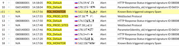 Как ELK помогает инженерам по ИБ бороться с атаками на сайты и спать спокойно