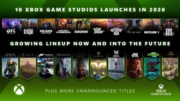 Много игр: Microsoft отчиталась об успехах Xbox Game Studios в этом году