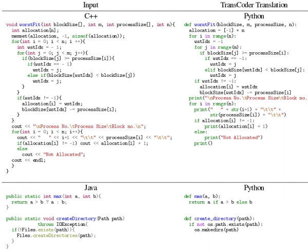 Facebook развивает TransCoder для перевода кода с одного языка программирования на другой