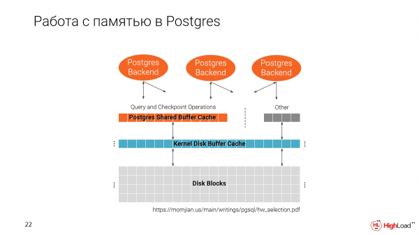 DBA-бот Joe. Анатолий Станслер (Postgres.ai)