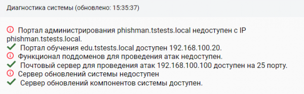 2. Обучение пользователей основам ИБ. Phishman