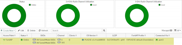 Cisco ISE: Настройка гостевого доступа на FortiAP. Часть 3