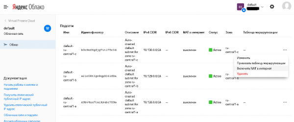 Развертывание офисных рабочих мест Zextras/Zimbra в Яндекс.Облако