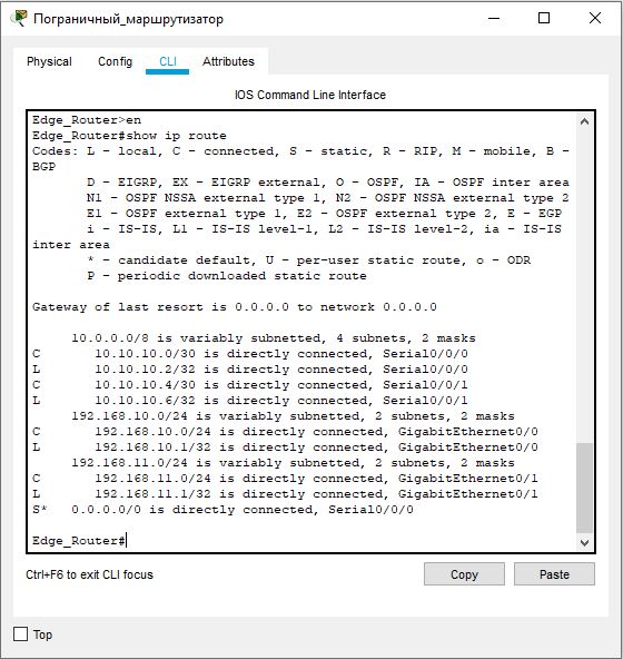 Packet Tracer. Лабораторная работа: Настройка плавающих статических маршрутов