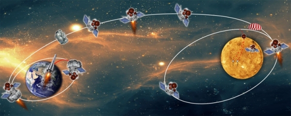 Миссия «Венера-Д» не будет включать мини-спутники