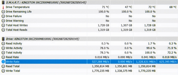 Нужно ли устанавливать радиаторы на NVMe-накопители?