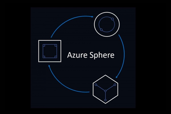 Microsoft выплатила $374 300 экспертам в рамках исследования кибербезопасности Azure Sphere