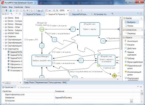 Вышла RunaWFE Free 4.4.1 — российская система управления бизнес-процессами предприятия