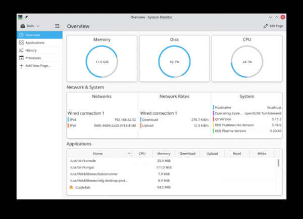 Релиз рабочего стола KDE Plasma 5.21