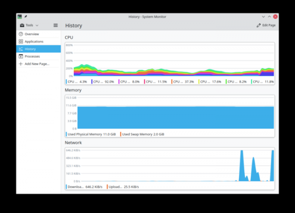 Релиз рабочего стола KDE Plasma 5.21