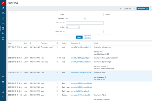 Выпуск системы мониторинга Zabbix 6.0 LTS