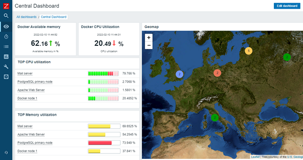 Выпуск системы мониторинга Zabbix 6.0 LTS